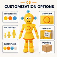 Maßgefertigte Roboter-Plüschtiere PP-Baumwolle Geburtstagsgeschenk-Verpackung OEM ODM Geringe Mindestbestellmenge Stressabbau-Plüsch Hersteller