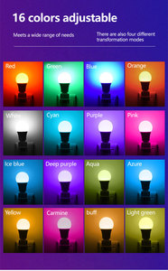 20W <span class=keywords><strong>LED</strong></span> Đầy Màu Sắc Bóng Đèn E27 Vít RGB Thay Đổi Độ Sáng Bóng Đèn <span class=keywords><strong>16</strong></span> Màu Sắc Nhà Môi Trường Xung Quanh Ánh Sáng Thông Minh Ánh Sáng Bóng Đèn Với Điều Khiển Từ Xa - Product Image 6