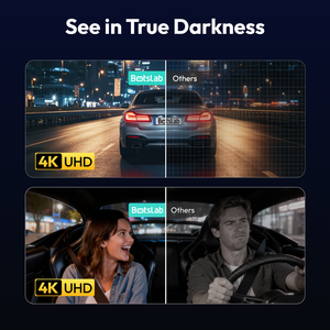 กล้องติดรถยนต์ Botslab HK40 Plus 4K หมุนได้ 360 องศา เลนส์คู่ มองเห็นในเวลากลางคืน พร้อม G-Sensor WiFi และระบบตรวจจับการจอด - Product Image 2