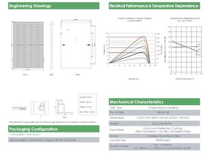 CE TUV para certificado para <span class=keywords><strong>Jinko</strong></span> All Black Tiger Neo N-Type 54HL4R Paneles solares completamente negros 420W 440W Módulos mono HJT PERC BIPV - Product Image 5