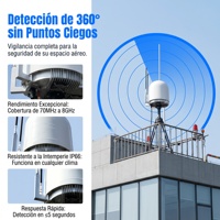 sistem detektor radar mobil laser penghitung kecepatan senjata sistem drone