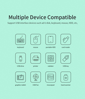 Mindpure - Hub USB 2.0 de 4 Puertos, Divisor de Datos de Alta Velocidad con Alimentación Externa de 5V 2A para Teclado, Ratón, Impresora, Expansión de Computadora