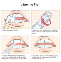 Bajo Precio 16% Hp Gels Opalescence Twist Pen Blanqueador Dental Sin Peróxido Material de Grado Alimenticio Blanco