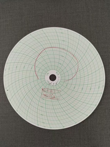 THUNDER 2500*3500mm Isolierglas-Produktionslinie <span class=keywords><strong>GLASTON</strong></span> Bystrolic-Struktur - Product Image 6