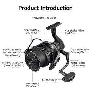 <span class=keywords><strong>Moulinet</strong></span> de Pêche à Lancer Haute Qualité, Corps Métallique, Longue Portée, pour Grande Pêche, avec <span class=keywords><strong>Leurre</strong></span>, Matériel de Pêche de <span class=keywords><strong>Gros</strong></span>, 25 kg de Frein Max, Roue pour Eau Salée - Product Image 6
