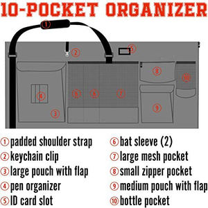 Bolsa de cubo de béisbol para hombres y adultos, accesorios de entrenamiento de Softball t-ball Bat, Organizador - Product Image 4