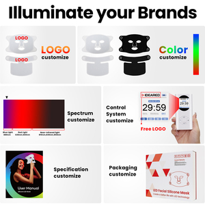 Ideatherapy Silicone liệu pháp ánh sáng đỏ mặt nạ TLM200-H với 7 màu sắc Chế độ 3 trong 1 chip LED mặt nạ cho nam giới Phụ Nữ Nhà - Product Image 6