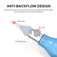 Aspirateur sûr pour soins de bébé Aspirateur en silicone pour bébé Type de pompe Nettoyant pour mucus nasal froid Antibackflow