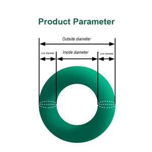 OEM & ODM Manufacturer's 4mm FKM EPDM HNBR Silicone NBR <b>Rubber</b> O-Ring Kit Box Injector Oring FFKM for <b>Rubber</b> <b>Products</b> - Product Image 5