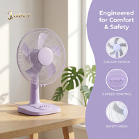 Ventilateur de table, pièces de rechange gratuites, électrique, AC/DC, portable, rétro, oscillant, en métal