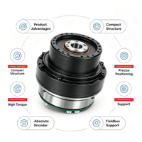 Module de moteur articulé robotisé TSJA14 ultra-compact avec entraînement harmonique intégré, encodeur absolu 19 bits, EtherCAT CAN, creux, 48V