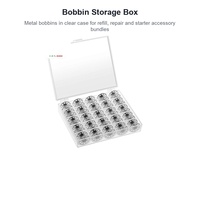 Boîte de rangement en métal pour canettes de machine à coudre, recharges et petites pièces de rechange – Demande de sourcing pour acheteurs