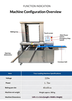 Machine de chargement automatique de plateaux pour produits de boulangerie et pâtisserie