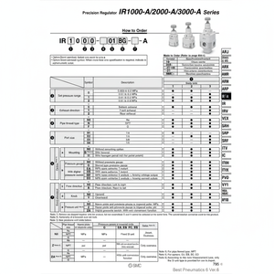 Modèle de régulateur de pression de précision SMC Pneumatics IR1000-01BEA-A - Product Image 1