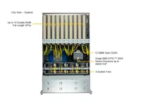 Server GPU Supermicro AS-4125GS-TNRT1 4U AMD EPYC 9005 10-GPU PCIe 5.0 DDR5 H 100 L40S AI Deep Learning HPC