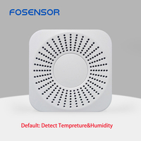 Moniteur de qualité de l'air Smart Home PM2.5 Détecteur de qualité de l'air TVOC HCHO