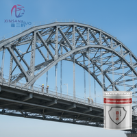 Revêtement Fluorocarboné Anti-Âge à Séchage Rapide pour la Rénovation de Structures en Acier Anciennes et les Projets de Peinture de Bateaux – Approvisionnement en Gros