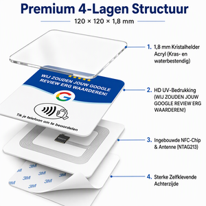 Niederländische NFC Google-Bewertungskarte im Großhandel, Anpassbare Version mit Eigenem Logo und Link, OEM ODM für Restaurants, Salons und Hotels - Product Image 2