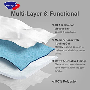 Nén cán giường nệm Vua Kích thước nữ hoàng <span class=keywords><strong>matress</strong></span> trong một hộp nhà máy bọt Bộ nhớ bọt gel nệm - Product Image 2