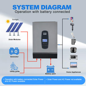 Inverseur de système solaire hors réseau DATOUBOSS EU Stock Mppt Hibrido Onduleur <span class=keywords><strong>hybride</strong></span> solaire à onde sinusoïdale pure 48v 6.2KW 220V 230V - Product Image 6