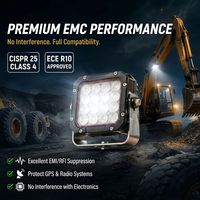 Lámpara de Minería de Alta Luminosidad a Prueba de Agua IP69K para Operaciones Nocturnas en Excavadoras - Luces LED para Minería
