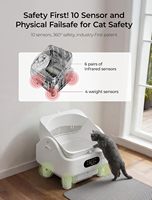 Bac à litière pour chat automatique intelligent à nettoyage automatique, anti-pincement, 10 capteurs de sécurité, écran LED, contrôle des odeurs, WiFi 5G/2.4G, blanc, ABS/PP