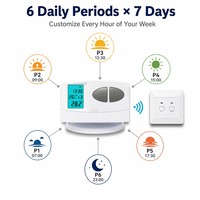 Thermostat intelligent sans fil RF C7RF pour chaudière à gaz, chauffage de l'eau, thermostat programmable pour chaudière avec relais à contact sec 8A