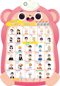 โปสเตอร์ผนังแบบโต้ตอบพร้อมเปียโนอิเล็กทรอนิกส์แบบปรับแต่งได้ และแผนภูมิพูดได้ภาษาไทย <span class=keywords><strong>ABC</strong></span> สำหรับเด็กเล็ก - Product Image 6