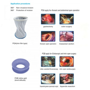 Pelindung Luka Sekali Pakai Bedah Insisi Cincin Tunggal Dilator Retraktor Luka - Product Image 4