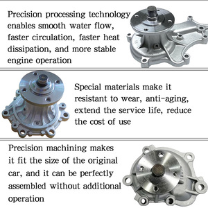 Pompa dell'acqua di raffreddamento automatico per Land Rover DEFENDER L663 <span class=keywords><strong>DISCOVERY</strong></span> <span class=keywords><strong>L550</strong></span> L462 LR154597 pompa dell'acqua - Product Image 4