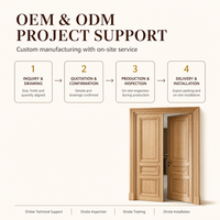 Porte d'entrée double en bois massif sculpté de style américain rétro, sur mesure, pour villa, porte d'entrée OEM ODM, portes en bois pour l'intérieur et l'extérieur de la maison