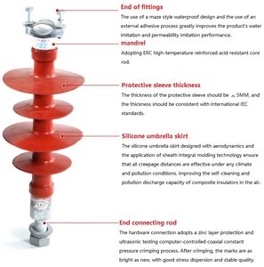 Aislador de Columna de Silicona y Goma para Brazo Transversal, Resistente al Viento, 35 KV, Compuesto, Tipo Aguja FPQ-35/6T20 - Product Image 6