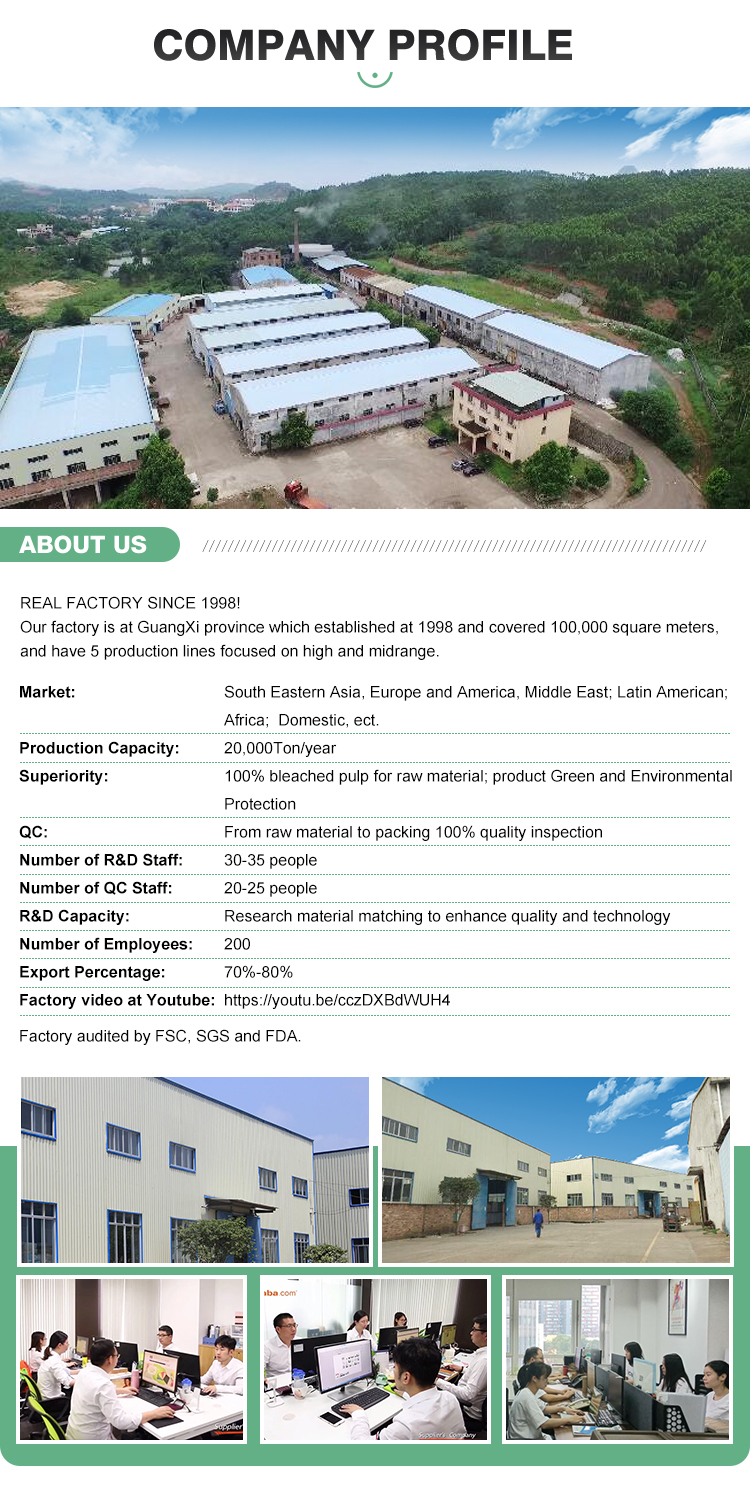 Custom Logo Printed PE Coated Deli Meat Hamburger Frie Burger Sandwich Wrap Wax Sheets Food Wrapping Greaseproof Paper,Wax Paper