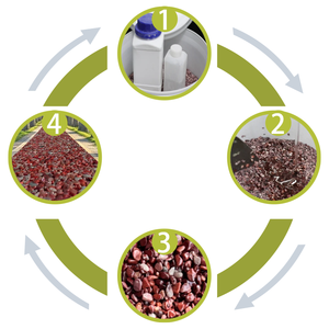 Màu sỏi rửa đá sàn vườn lát đá Nhỏ kỹ thuật lát màu xám đen sỏi - Product Image 4