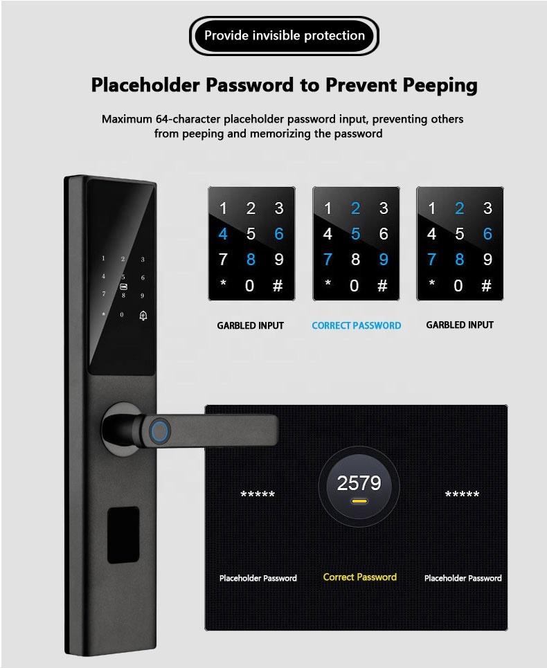 Password Digital Smart Door Lock Zigbee Tuya App Remote Control TTlock Electronic Locks for Hotel · image 5