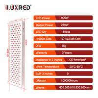 Panneau de luminothérapie rouge ILUXRED en gros, 1500W, panneau infrarouge 300W, appareil de luminothérapie rouge portable pour usage domestique