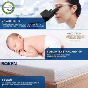 Giường duy nhất Trung Quốc bán buôn Nữ Hoàng Vua kích thước đầy đủ giường mật độ cao bọt chỉnh hình nệm trong một hộp xốp Bộ nhớ bọt nệm - Product Image 5