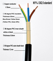 Fil électrique de haute qualité NYY NYM NYM-J NYM-O 3*1.5mm 3*2.5mm 3*4mm 6mm 10mm en cuivre pur isolé PVC, bon prix