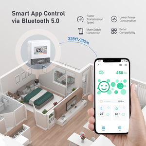 Inkbird IAM-T1 ứng dụng thông minh kiểm soát Tuổi thọ pin dài không khí trong nhà màn hình chất lượng - Product Image 6