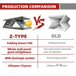 Moducube <span class=keywords><strong>Maison</strong></span> Conteneur Pliable Type Z à Deux Chambres, <span class=keywords><strong>Maison</strong></span> Préfabriquée Mobile Extensible à <span class=keywords><strong>Vendre</strong></span> - Product Image 2