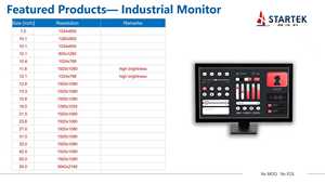<span class=keywords><strong>Monitor</strong></span> de Pantalla Plana de 32 Pulgadas, 3840x2160, Alto Contraste, Compatible con Interfaz <span class=keywords><strong>HDMI</strong></span>/<span class=keywords><strong>DP</strong></span>/USB, con Pantalla Táctil Capacitiva - Product Image 4