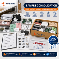 Firebird.FBA.Air.Shipping.China.To.Germany.FBA.Quick.Delivery.DDP.Customs.Clearance