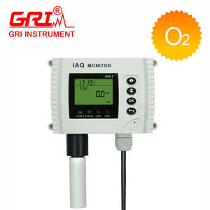 Analyseur de gaz <span class=keywords><strong>O2</strong></span> Oxygène Moniteur de qualité de l'air intérieur Compteur de pièce - Product Image 4