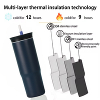 Gobelet isotherme droit en acier inoxydable double paroi de 24 oz avec paille, couleur macaron, pour voyage