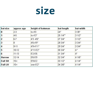 Mazza da <span class=keywords><strong>Cricket</strong></span> in Salice Inglese GM SS CA Nicolls Hard Tape Ball, Attrezzatura per Allenamento <span class=keywords><strong>Cricket</strong></span> Grado 1 - Product Image 6