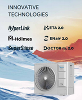 Midea Meilleur Prix 8-22.4kW 3-8HP Unité Extérieure VRF Compacte à Décharge Latérale pour Appartement Moderne
