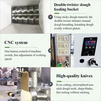 Machine automatique à pizza de différentes formes pour la préparation de la croûte, de la base au fromage, des garnitures et de la saupoudrage de fromage