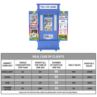 Photomaton de journal Dola avec imprimante, équipement de service commercial, logiciel, coque personnalisable et distributeur automatique