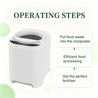 Composteur de cuisine intelligent 4L à faible bruit, recyclage électrique des déchets alimentaires, compostage avec filtre à charbon actif