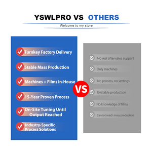 Water Transfer Printing Film Design <strong>Pattern</strong> <strong>rainbow</strong> <strong>Hydrographics</strong> Printing Film for Consumer Electronics Products - Product Image 3